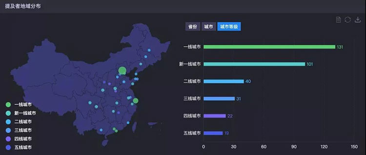 睡个好觉，让快节奏生活慢下来